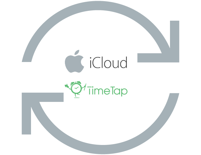 ICal Appointment Syncing